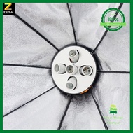 ชุดไฟสตูดิโอ Light Softbox E27 5 HOLDER + ขาตั้ง 2.8 เมตร ไฟไลฟ์สด ไฟถ่ายภาพ ไฟถ่ายสินค้า + หลอดไฟสต