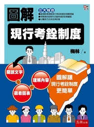 圖解現行考銓制度
