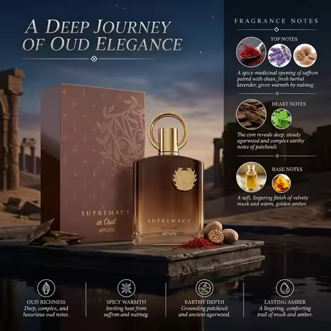 Luxury Oriental Spray Perfume Noir Incense In Oud Supremacy Collector Edition Lasting Fragrance for 