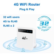 4G SIM  wifi router 32 wifi ers RJ45 WAN LAN wireless modem Hotspot 4G lte cpe