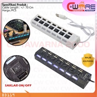 USB Cable Plug High Speed USB 2.0 High Speed HUB 7 Port On/Off - MFN CW2K