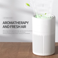 Desktop Air Purifier Mini Air Purifier forRoom USB Mute HEPA H13 Filter ActivatedCarbon Removal Remo