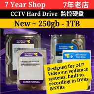 3.5" + 2.5" SUPER PURPLE/ SKYHAWK Surveillance hdd 250GB/320GB/500GB/1TB HDD DVR NVR Hard disk CCTV