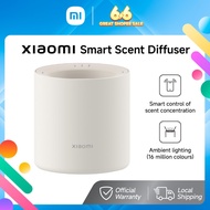 Xiaomi Smart Scent Diffuser & Refills