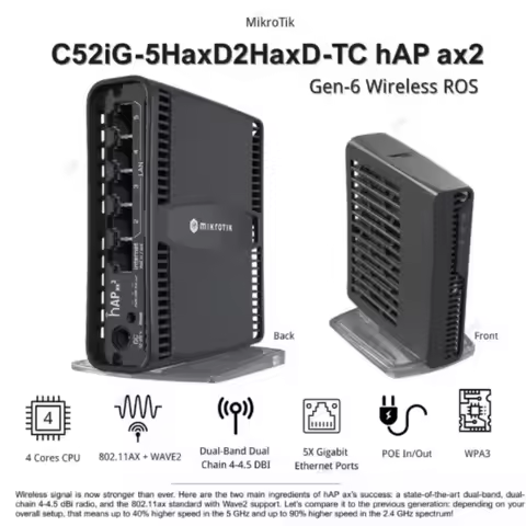 Fast Delivery MikroTik C52iG-5HaxD2HaxD-TC HAP Ax2 WiFi 6 Dual Band Gigabit Wireless Router in stock