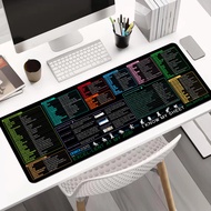 Extended Office Spreadsheet Gaming 80x30cm 60x30cm Large Keys 90x40cm Mousepad Mouse Pad Shortcut