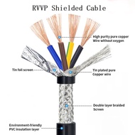RVVP Shielded Cable 2/3/4/5/6/7/8/10 Cores Bare Copper PVC Insulated Control Line UL2547 Signal Wire-1/2Meters