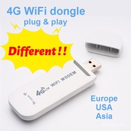 LDW931-3 4G wifi Router 4G SIM  modem 4G dongle B WIFI dongle hotspot pocket LTE wifi router