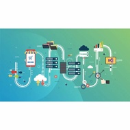 [Udemy Course] Other IT & Software ASP.NET Core .NET Core Microservices - The Complete Guide (.NET 8