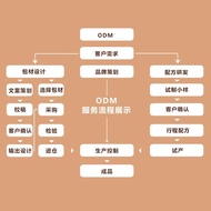 PROBIOTICS Probiotic Solid Drink 60g Guaranteed High Quality 25.9.26