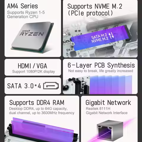 MACHINIST B450 Motherboard DDR4 Memory AM4 cpu Motherboard NVME M.2 (supports Ryzen 5 5600 5600G CPU