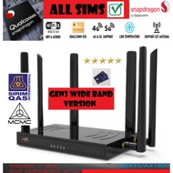 GteniQ iQ02X55 GEN3 4G/5G Modem SIRIM & MCMC Approved router Qualcomm X55 AX1800 Support Ext Antenna