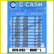 ▮ Gcash Cash Rates with Gcash Name & Number