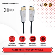 Cable HDMI Fiber Optic 4K 10M HDMI 2.0 Fiber Optic 18 Gbps 10M Cable HDMI FO 4K 10M