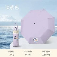 超大雨遮全自動摺疊傘晴雨兩用遮陽傘大號男士傘環扣自動傘