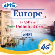 Europe esim (33 Countries )1-30 Days Daily High speed Data SIM Europe SIM Card for travel UKFranceGe