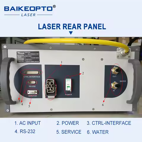 RFL-P300 Raycus Original 200W 300W 500W 1000W High-power Pulsed Fiber Lasers Source for Fiber Laser 