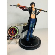 Figure trafalgar law