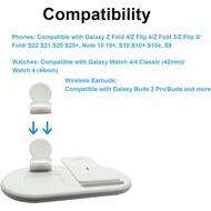 Wireless Charging Station, Wireless Charger 3 in 1 for Galaxy S23/S23+/S22/Z Flip 3/Z Fold 3/S21/S20