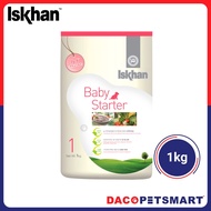 Iskhan Baby Starter (No. 1) Puppy Food 1kg