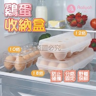 Egg Storage Box [Ailiya] Egg Box Transparent Egg Box Fresh-Keeping Storage Box Egg-Packed Egg Tray E