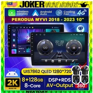 PERODUA MYVI 2018 - 2023 10'' (360 CAMERA 8GB RAM 128GB CARPLAY IPS 2.5d DSP 4G SIM CARD) Android OEM Radio Player