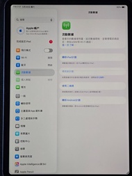 Apple ipad pro 11" M1, 512GB, Wifi + LTE,  有 defect