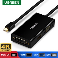 Ugreen Mini DisplayPort to HDMI VGA DVI Adapter Thunderbolt 2 HDMI Converter Mini DP Cable for Surfa