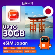 Hello1010 eSIM Japan Travel Data (Up to 50GB)