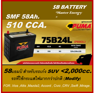 แบตเตอรี่รถยนต์ PUMA (BLACK SIRIE) รุ่น 75B24L / SMF 58Ah. พร้อมใช้ ไม่ต้องเติมน้ำ /สำหรับเก๋ง SUV<