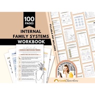 Internal Family Systems Worksheets, IFS Cheat Sheets, Parts Mapping Exercise, IFS Protectors, Therap