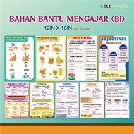 12in x 18in/ENGLISH DISC/SCHOOL DECORATION/FORMING MATERIAL POSTERS/STICKER