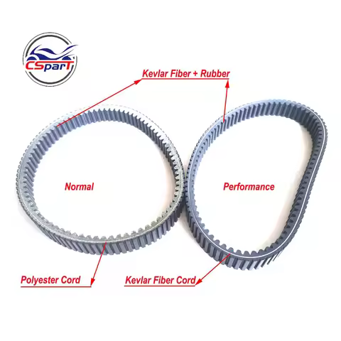 Double Side 939 CVT Belt For CFMOTO 450 550 500 600 CF Moto CF500 CF600 CFORCE UFORCE CF188 CF196 AT