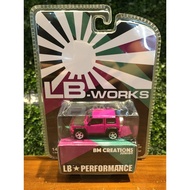 1/64 BM Creations LB-Works Suzuki Jimny Mini G 64B0075 [MGM]