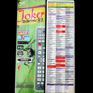 TR69-remot set top box joker digital 19 / 20 receiver multi stb / tv