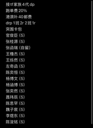 TF家族代拍