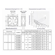 14025Cooling Fan DC5V 12V 24V DC Computer Case Power Supply14CM Industrial fan white frame YTHD