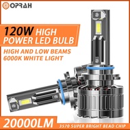 [OPRAH] 2pcs Q15 120W High Power Super Bright H4 LED Headlight Projector 3570 Headlight H1 H7 H8/H11 HB4/9006 Car Headlight Bulb Car Spotlight High/Low Beam Bulb