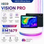 HECO Vision PRO 12" Ultimate Tablet | Wifi + LTE | 24GB* Ram + 256GB Storage | 2K Display | 8000mAh 