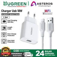 UGREEN Kabel Iphone Ipad Usb Lightning MFI FAST Charging 10W-18W