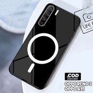 OPPO RENO 3 Case OPPO A91/ - OPPO RENO 3 Casing Latest OPPO A91/ Urban Casing [M17] Casing OPPO RENO