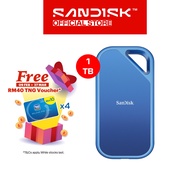 SanDisk® Creator Pro Portable SSD (1TB/ 2TB/ 4TB)
