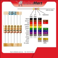 INDUSMART 1.5R ohm 1/2W Resistor 5%