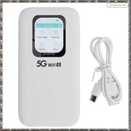 [L W H Y] New 5G Mobile Hotspot  Device with SIM Card Slot-1.25Gbps Upload, Long Battery Life, 2.4GH
