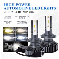 Ready Stock  2PCS H4 LED Headlight Automoitve Led Light Car CSP 4300K Lampu Led Kereta 6000K H7 Led 