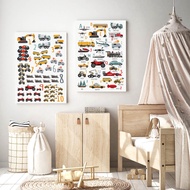 ABC Alphabet Transportation Canvas Posters Construction Truck Nursery Art Painting Prints Unframed