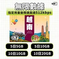 【閃卡】越南5日5GB｜5G高速｜用完限速無限數據｜Viettel/Vietnamobile雙網