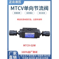 Tyk b. Superimposed Throttle Speed Regulating Valve MTCV-02W/02A/02B MTCV-03W/03A/03B MTCV-04W KV FS