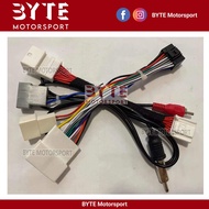 Nissan Serena C27 Original 360 (Camera View Move To Android Player Small Screen to Big Screen)