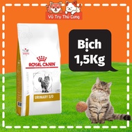 Hạt cho Mèo bị sỏi thận Royal Canin Urinary S/O